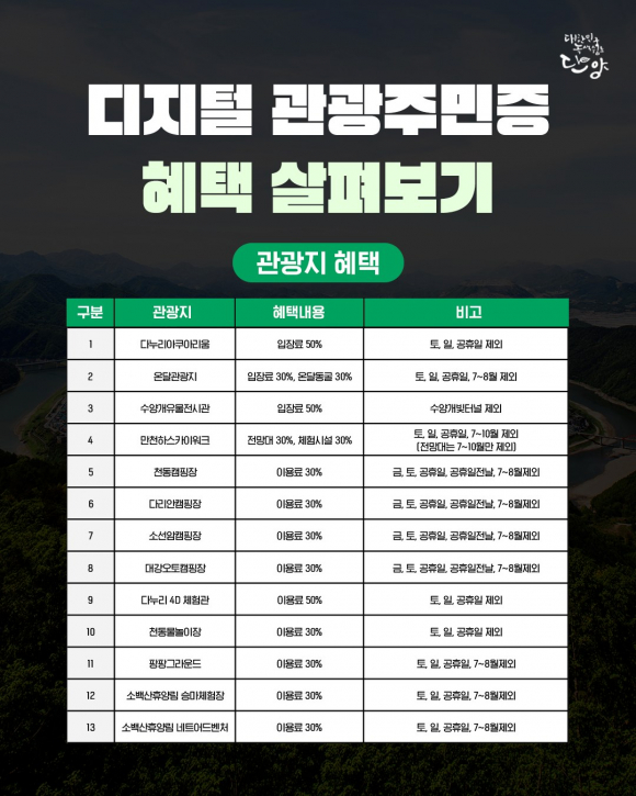 [사진 제공 단양군. 재판매 및 DB 금지]