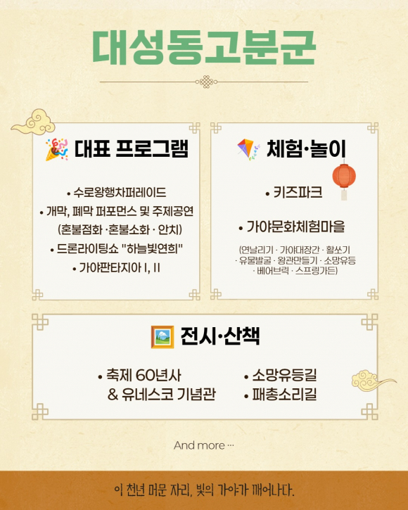 [사진 제공 김해시. 재판매 및 DB 금지]