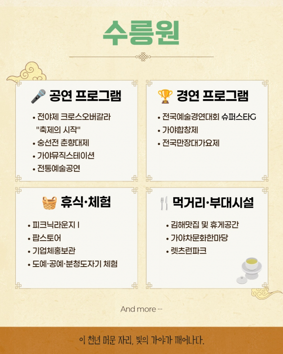 [사진 제공 김해시. 재판매 및 DB 금지]