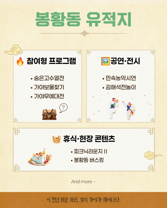 [사진 제공 김해시. 재판매 및 DB 금지]