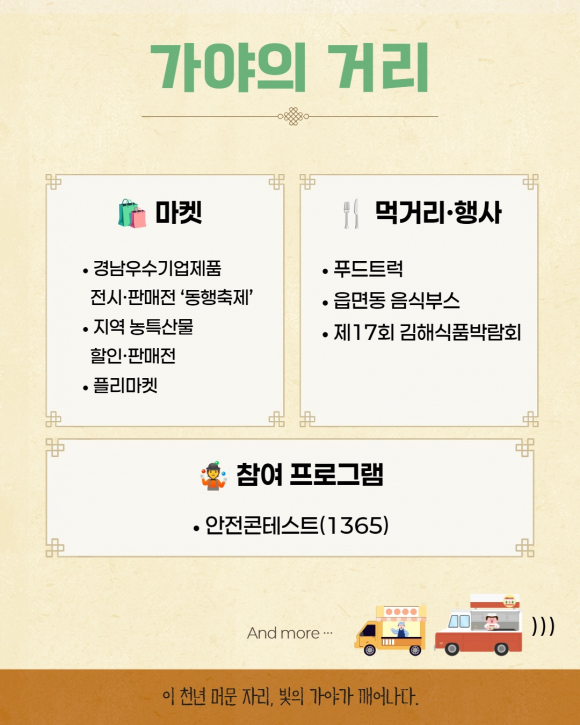 [사진 제공 김해시. 재판매 및 DB 금지]