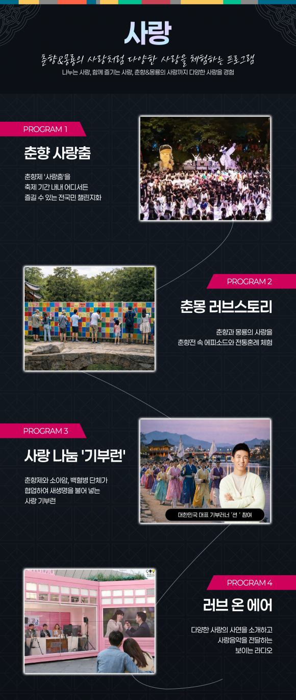 [사진 제공 남원시. 재판매 및 DB 금지]