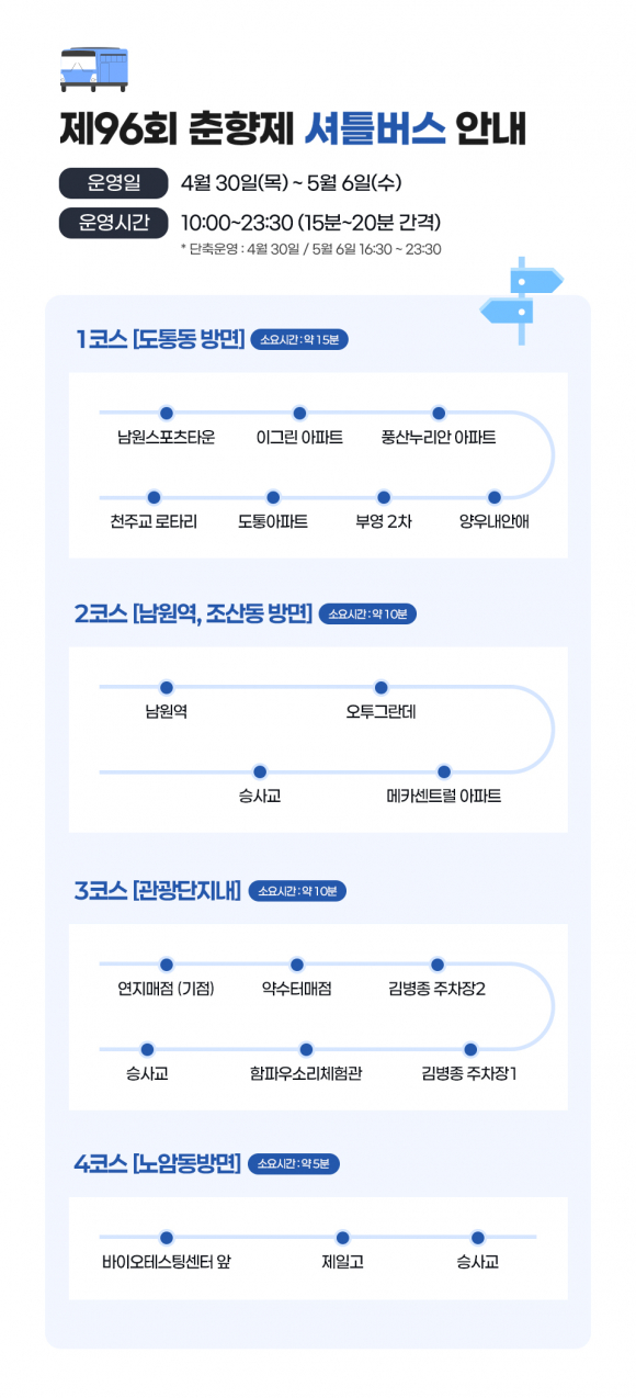 [사진 제공 남원시. 재판매 및 DB 금지]