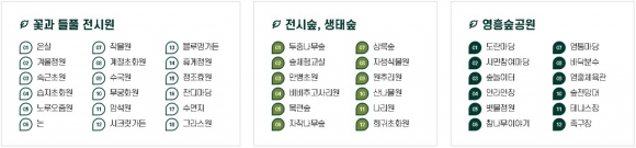[사진 제공 수원수목원. 재판매 및 DB 금지]