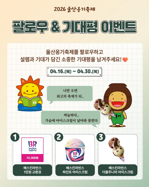 [사진 제공 울주문화재단. 재판매 및 DB 금지]