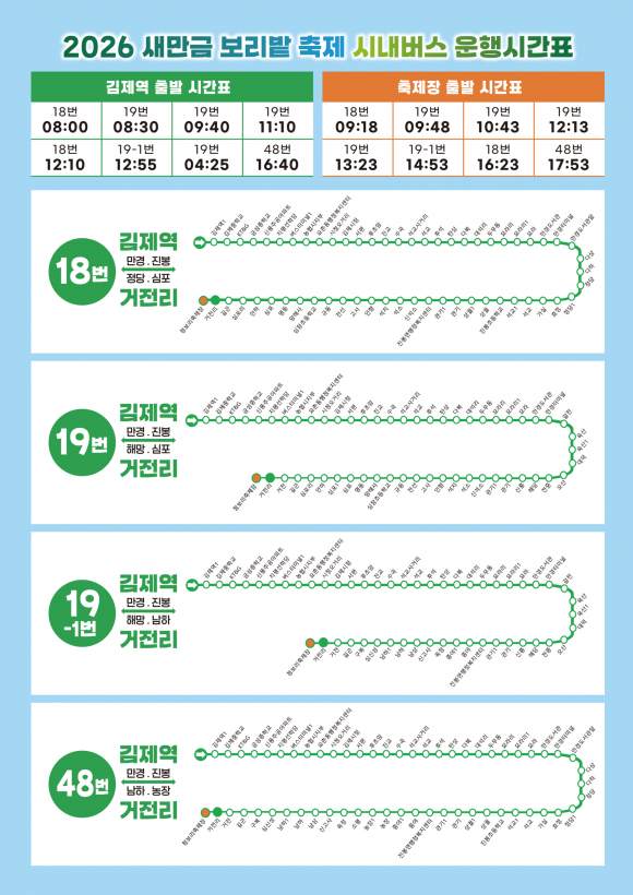 [사진 제공 김제시 진봉면. 재판매 및 DB 금지]