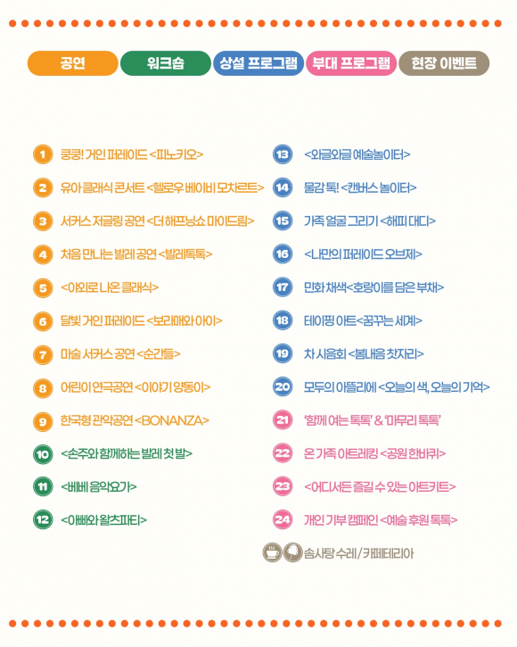 [사진 제공 서울문화재단. 재판매 및 DB 금지]