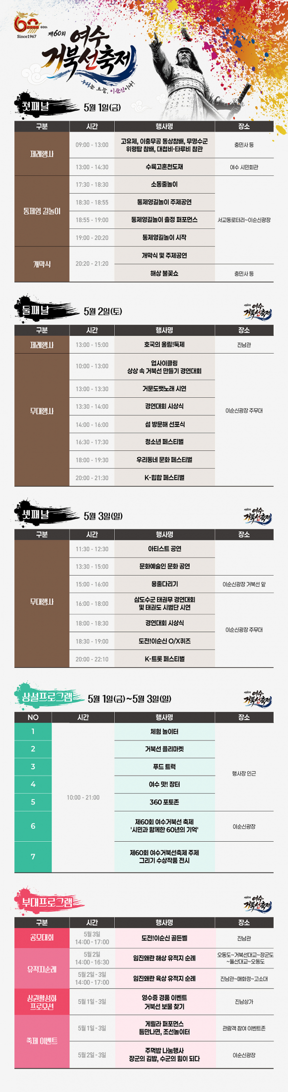 [사진 제공 여수시. 재판매 및 DB 금지]