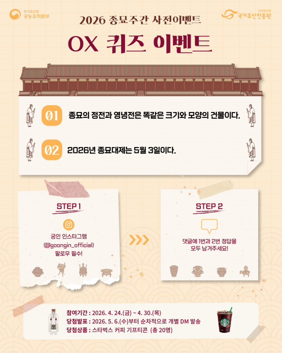[사진 제공 국가유산청. 재판매 및 DB 금지]