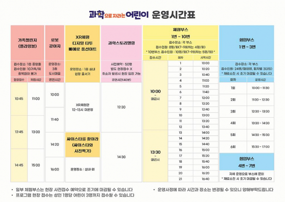 [사진 제공 인천어린이과학관. 재판매 및 DB 금지]