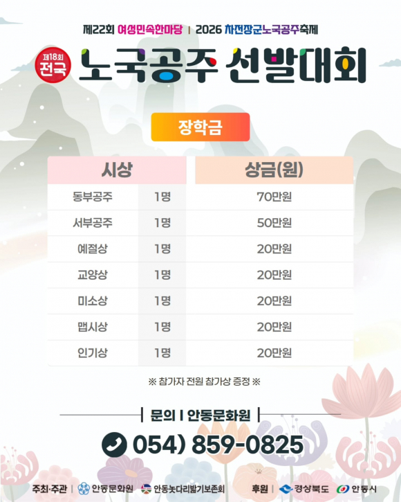 [사진 제공 안동문화원. 재판매 및 DB 금지]