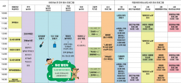 [사진 제공 국립어린이청소년도서관. 재판매 및 DB 금지]