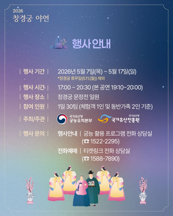 [사진 제공 국가유산청 궁능유적본부. 재판매 및 DB 금지]