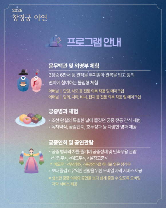 [사진 제공 국가유산청 궁능유적본부. 재판매 및 DB 금지]