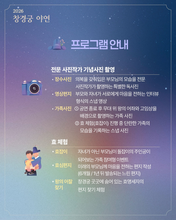 [사진 제공 국가유산청 궁능유적본부. 재판매 및 DB 금지]