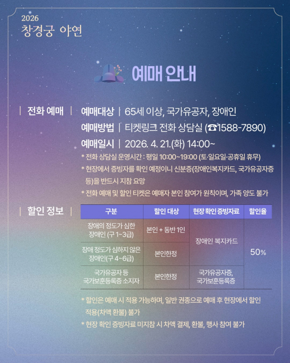 [사진 제공 국가유산청 궁능유적본부. 재판매 및 DB 금지]