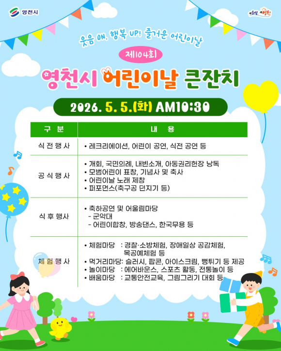 [사진 제공 영천시. 재판매 및 DB 금지]