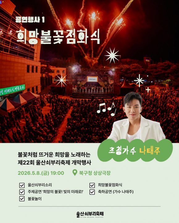 [사진 제공 울산쇠부리축제 추진위원회. 재판매 및 DB 금지]