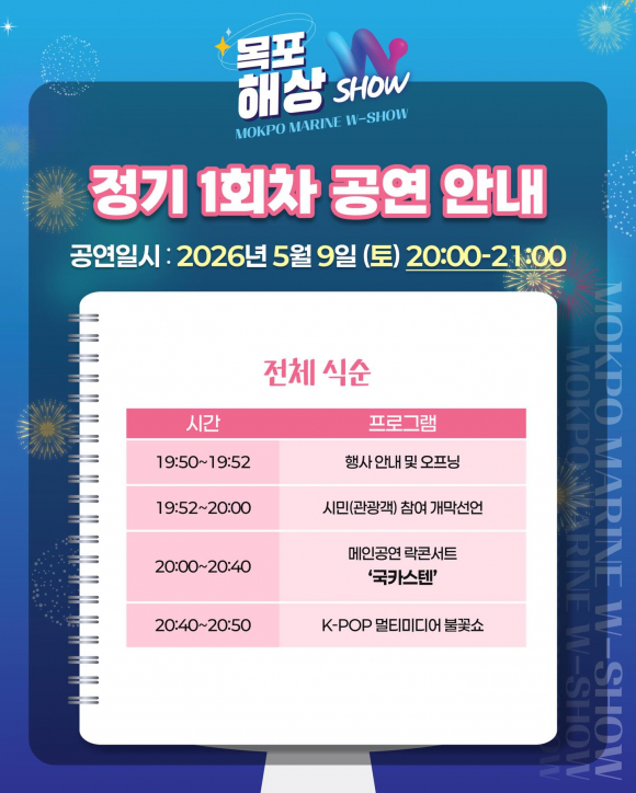 [사진 제공 목포시. 재판매 및 DB 금지]