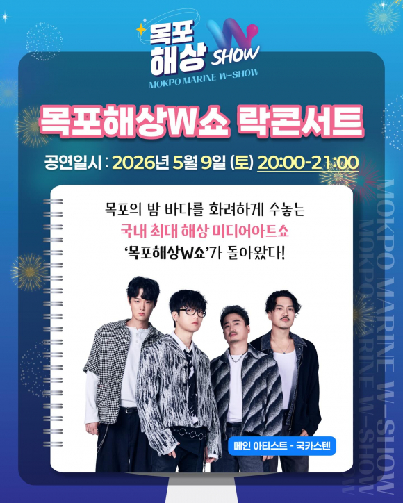 [사진 제공 목포시. 재판매 및 DB 금지]