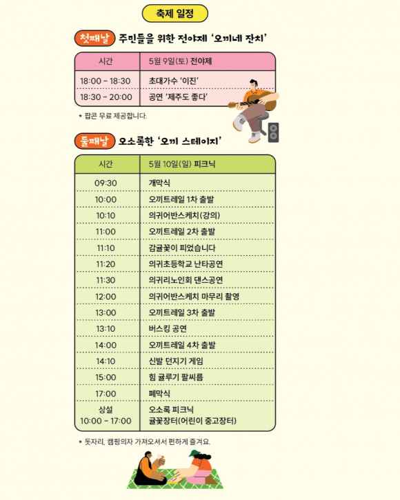 [사진 제공 의귀리 마을회. 재판매 및 DB 금지]