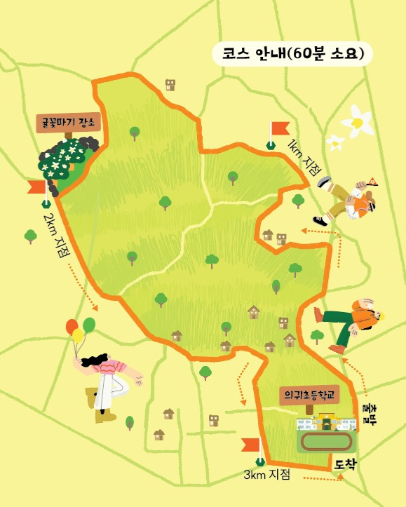 [사진 제공 의귀리 마을회. 재판매 및 DB 금지]