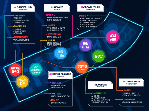 [사진 제공 양천구. 재판매 및 DB 금지]