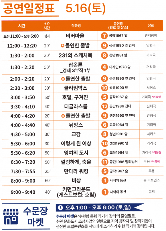 [사진 제공 수원특례시. 재판매 및 DB 금지]