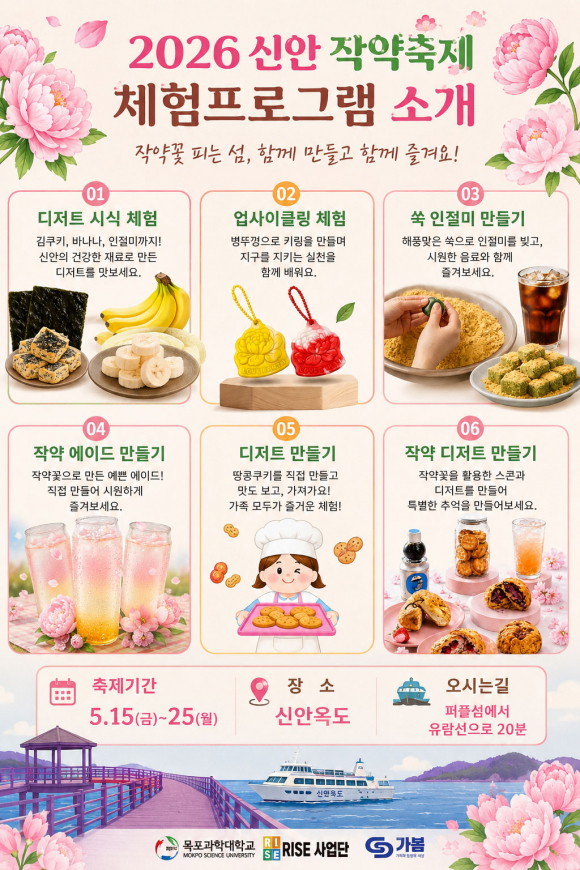 [사진 제공 신안군. 재판매 및 DB 금지]