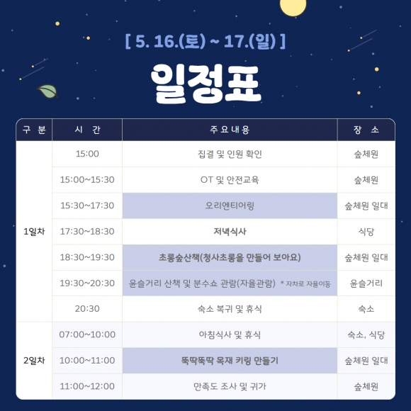 [사진 제공 국립대전숲체원. 재판매 및 DB 금지]