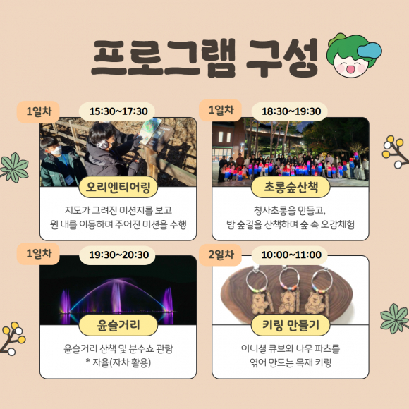 [사진 제공 국립대전숲체원. 재판매 및 DB 금지]