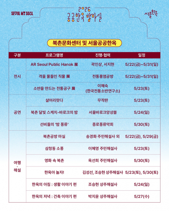 [사진 제공 서울시. 재판매 및 DB 금지]