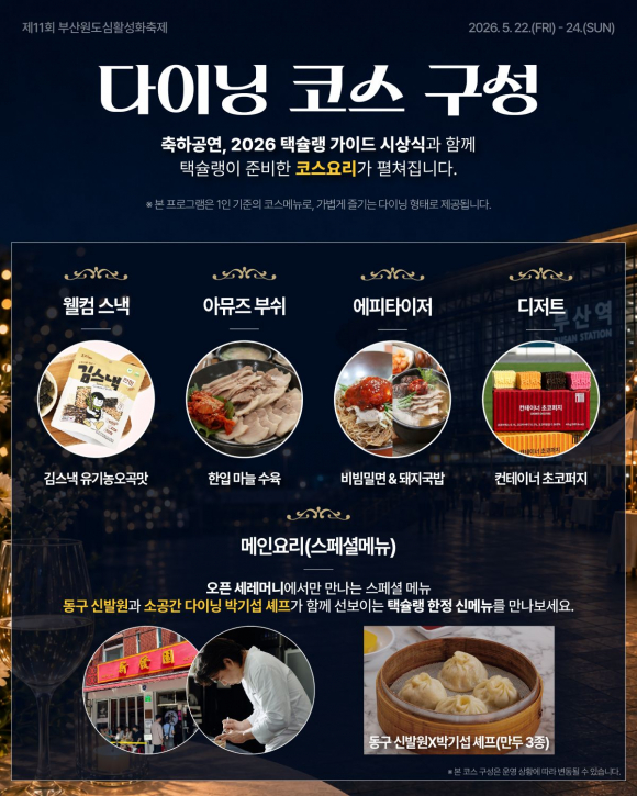 [사진 제공 부산광역시. 재판매 및 DB 금지]