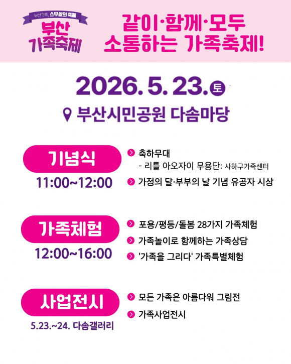 [사진 제공 부산광역시. 재판매 및 DB 금지]