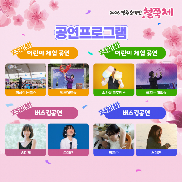 [사진 제공 영주시. 재판매 및 DB 금지]