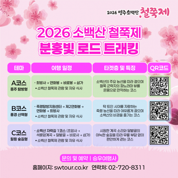 [사진 제공 영주시. 재판매 및 DB 금지]
