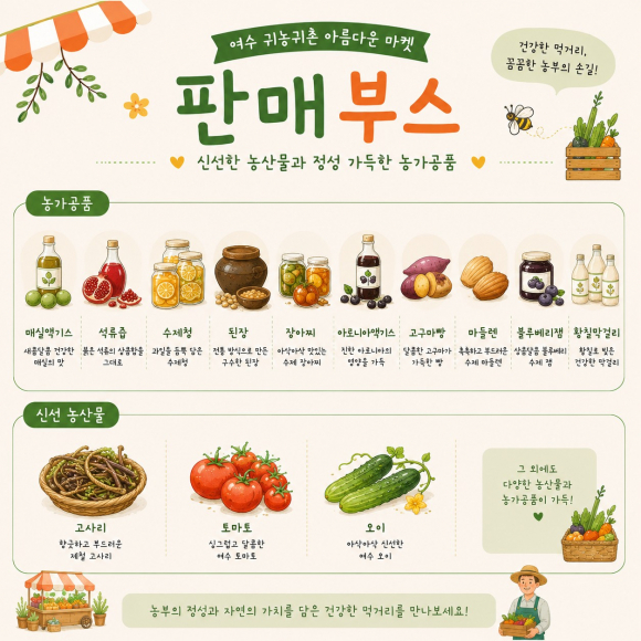 [사진 제공 (사)아름다운 여수시 귀농귀촌협회. 재판매 및 DB 금지]