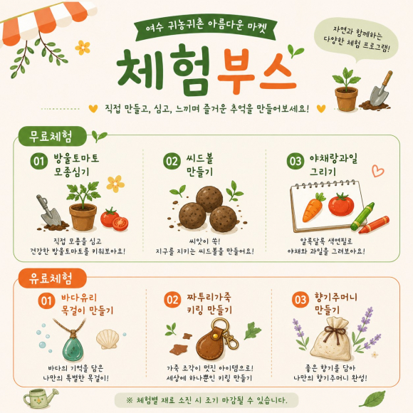 [사진 제공 (사)아름다운 여수시 귀농귀촌협회. 재판매 및 DB 금지]