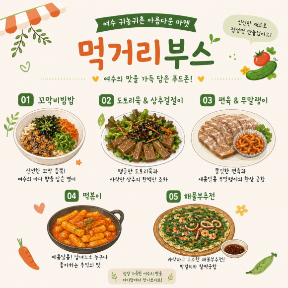 [사진 제공 (사)아름다운 여수시 귀농귀촌협회. 재판매 및 DB 금지]