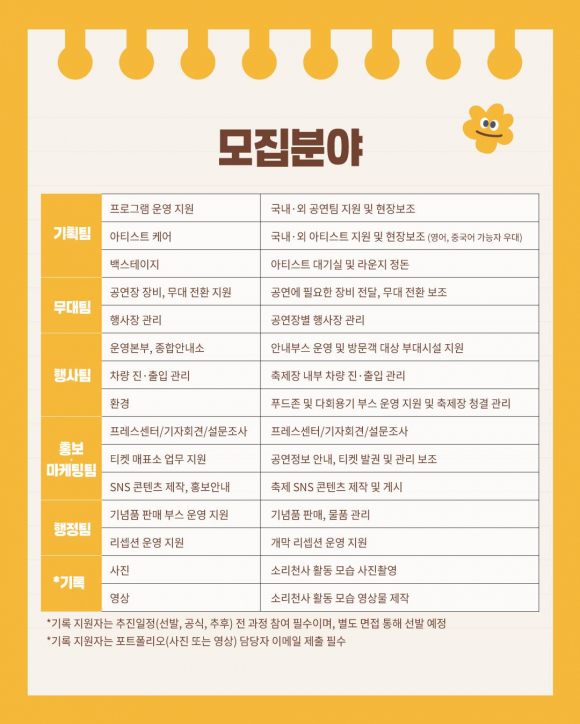 [사진 제공 (사)전주세계소리축제 조직위원회. 재판매 및 DB 금지]