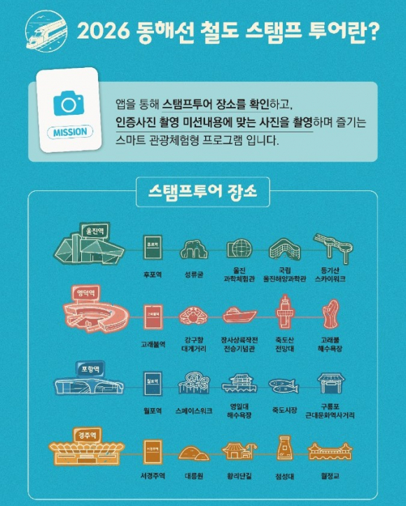 [사진 제공 경상북도문화관광공사. 재판매 및 DB 금지]