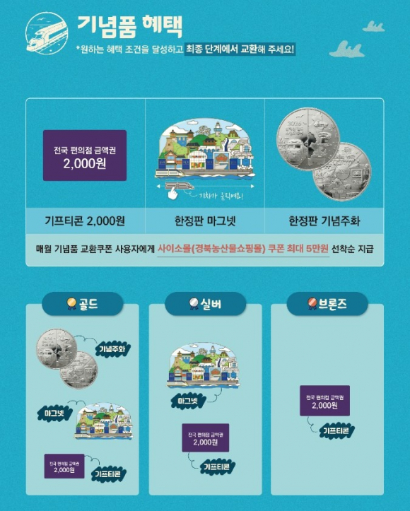 [사진 제공 경상북도문화관광공사. 재판매 및 DB 금지]