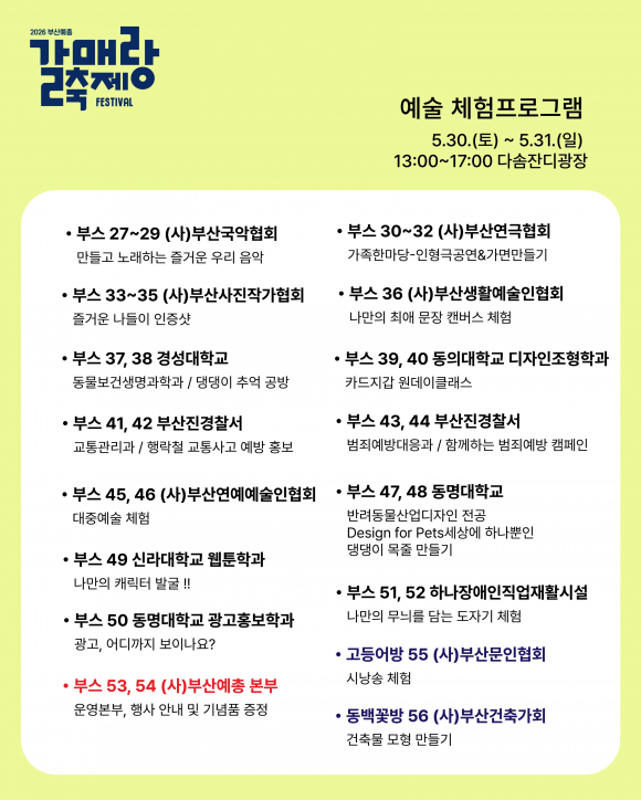 [사진 제공 (사)부산예술문화단체총연합회. 재판매 및 DB 금지]