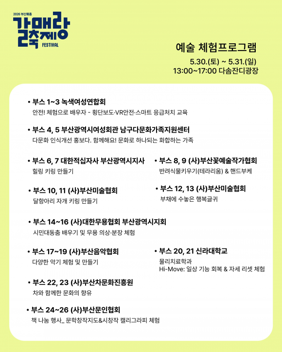 [사진 제공 (사)부산예술문화단체총연합회. 재판매 및 DB 금지]