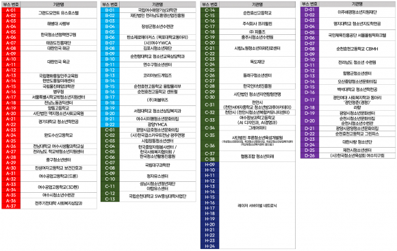 [사진 제공 성평등가족부. 재판매 및 DB 금지]