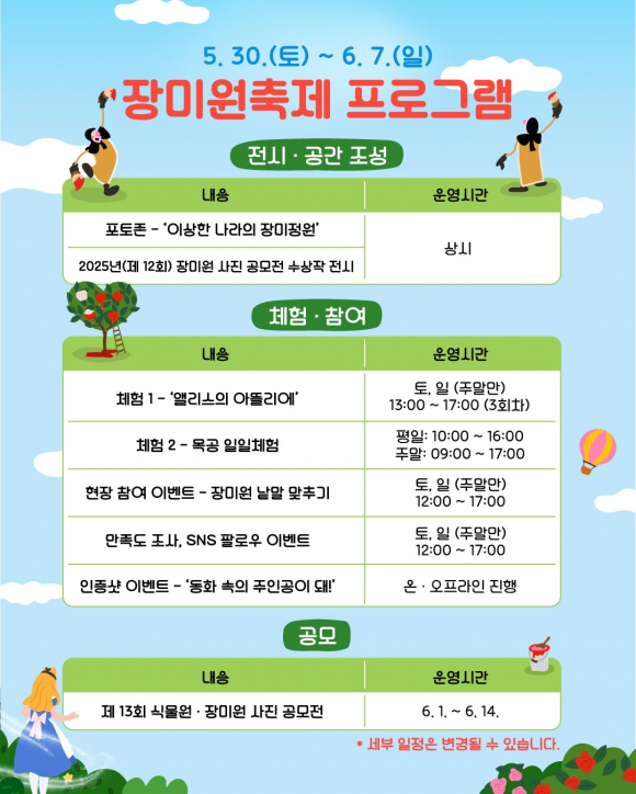 [사진 제공 서울대공원. 재판매 및 DB 금지]