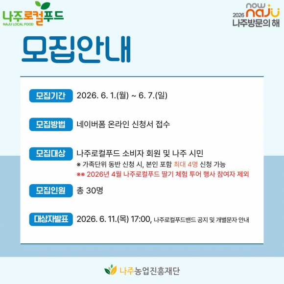 [사진 제공 나주농업진흥재단. 재판매 및 DB 금지]
