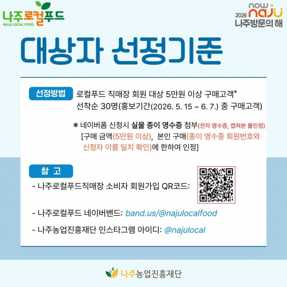 [사진 제공 나주농업진흥재단. 재판매 및 DB 금지]