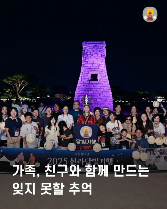 [사진 제공 신라문화원. 재판매 및 DB 금지]