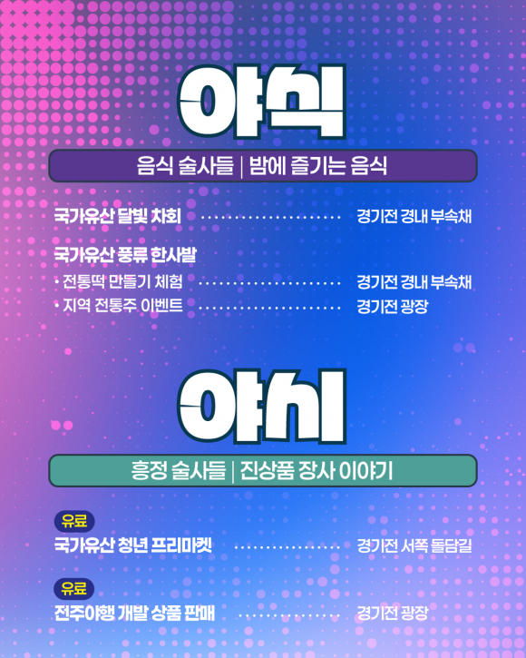 [사진 제공 전주시. 재판매 및 DB 금지]